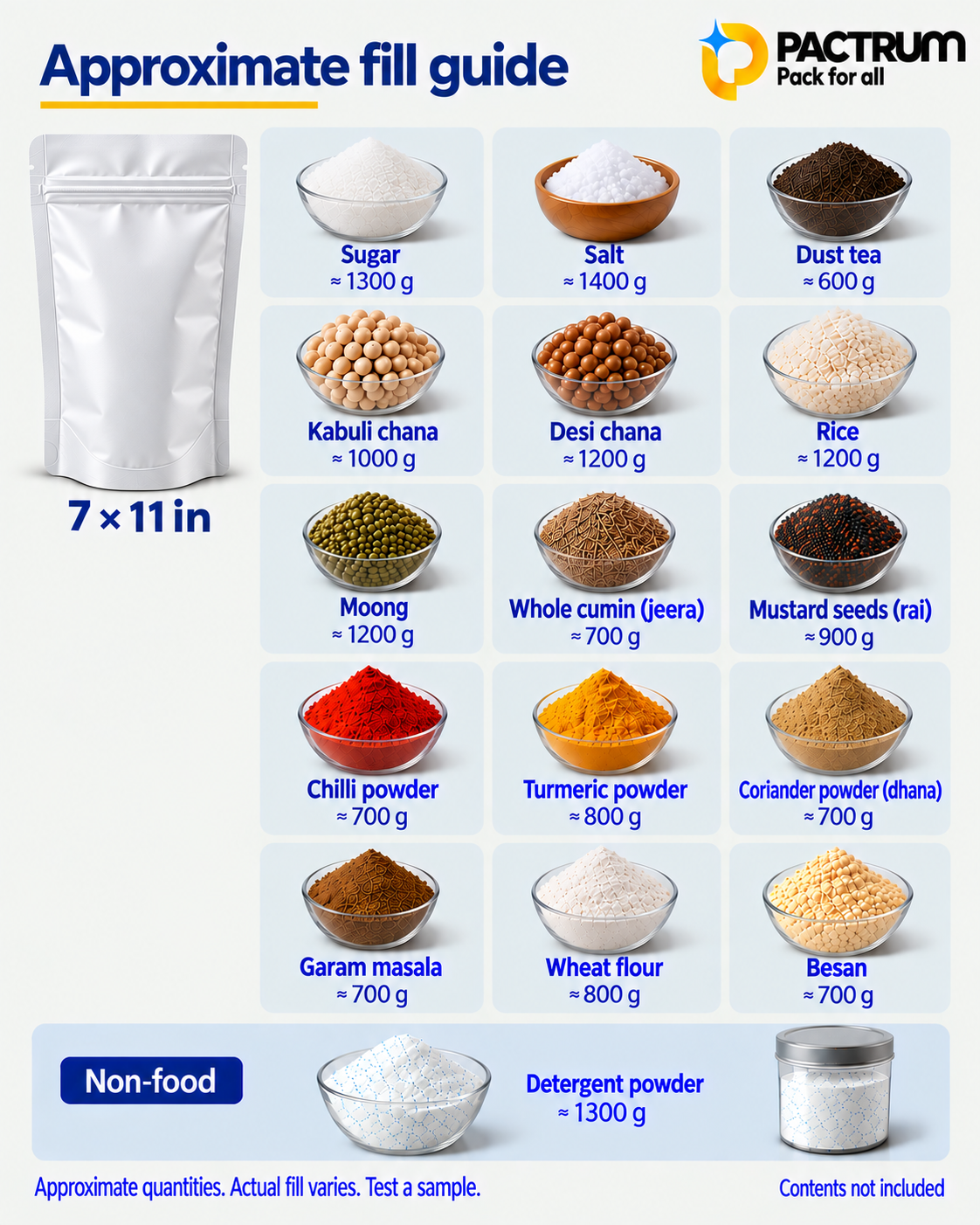 7 × 11 in White Stand-Up Zipper Pouch size and fill guide