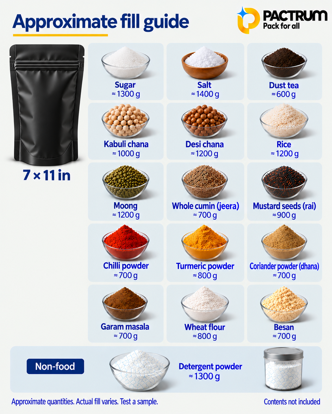 7 × 11 in Black Stand-Up Zipper Pouch size and fill guide