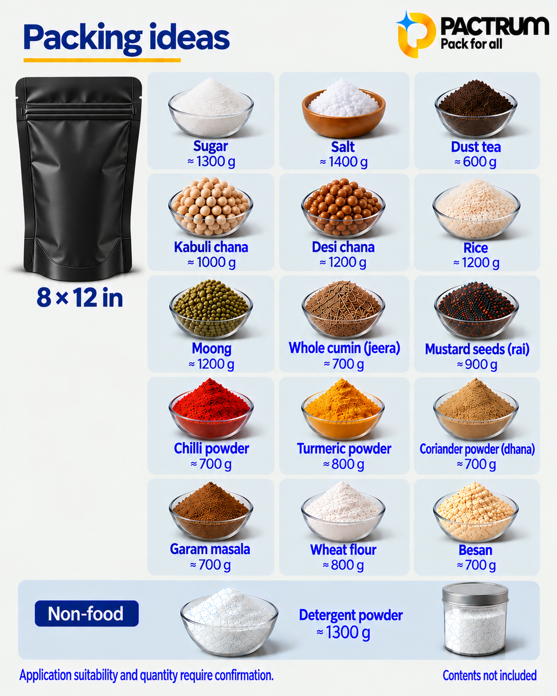 8 × 12 in Black Stand-Up Zipper Pouch size and fill guide
